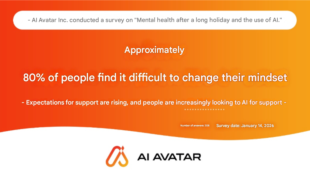 AI Avatar Inc. Conducts Survey on “Mental Health After Long Holidays and AI Utilization” — AI AVATAR Newsroom